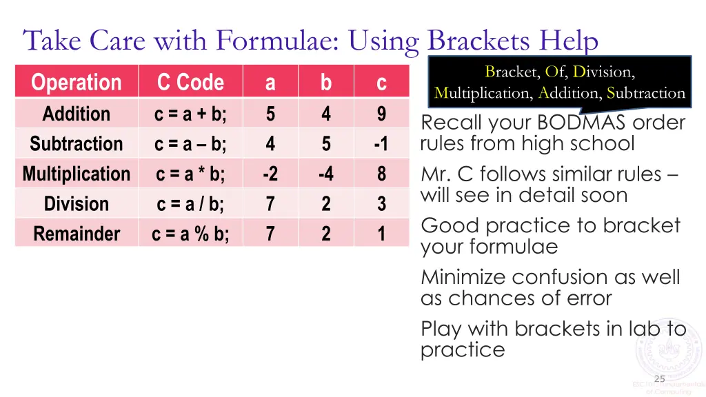 take care with formulae using brackets help