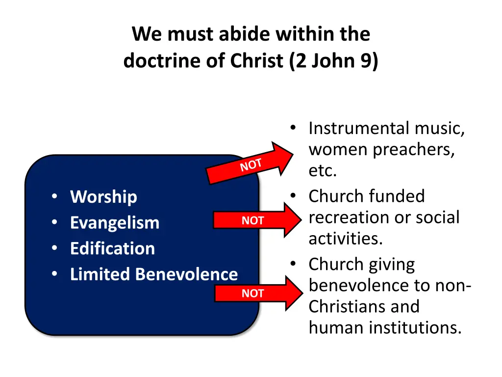 we must abide within the doctrine of christ 1