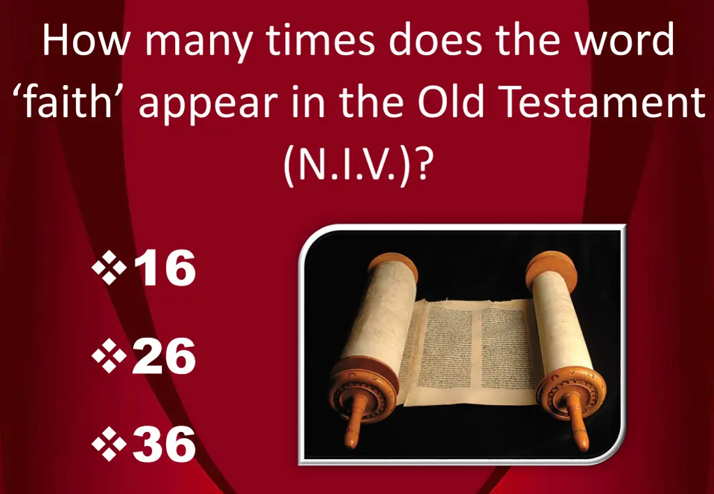 how many times does the word faith appear