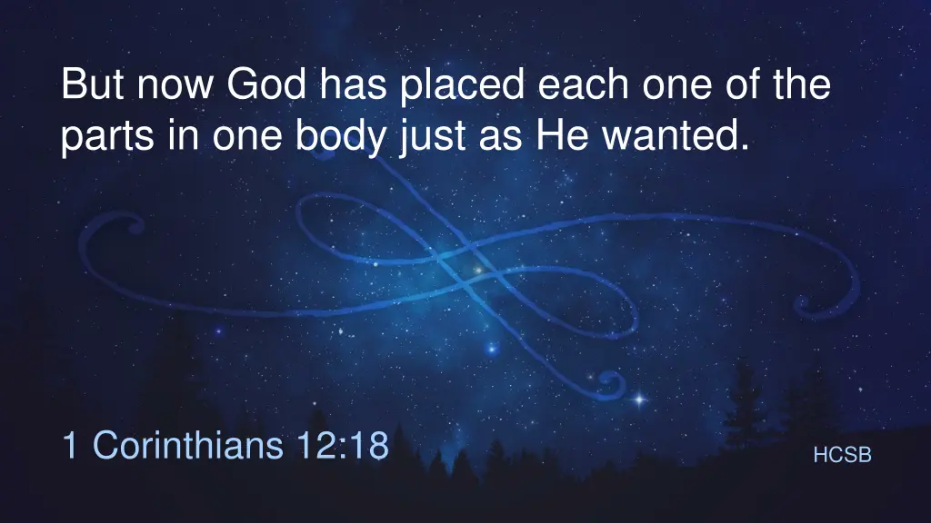 but now god has placed each one of the parts