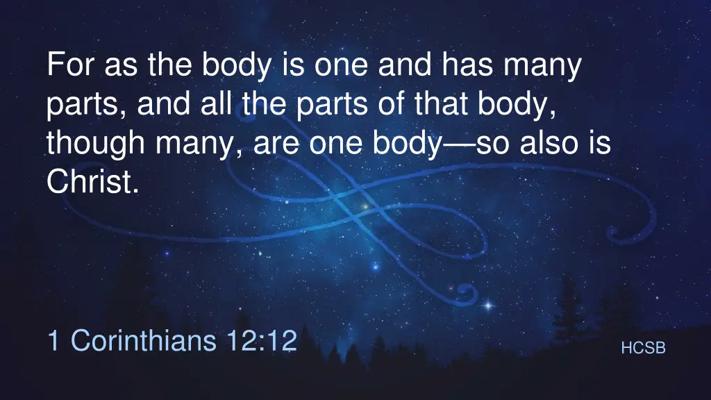 for as the body is one and has many parts