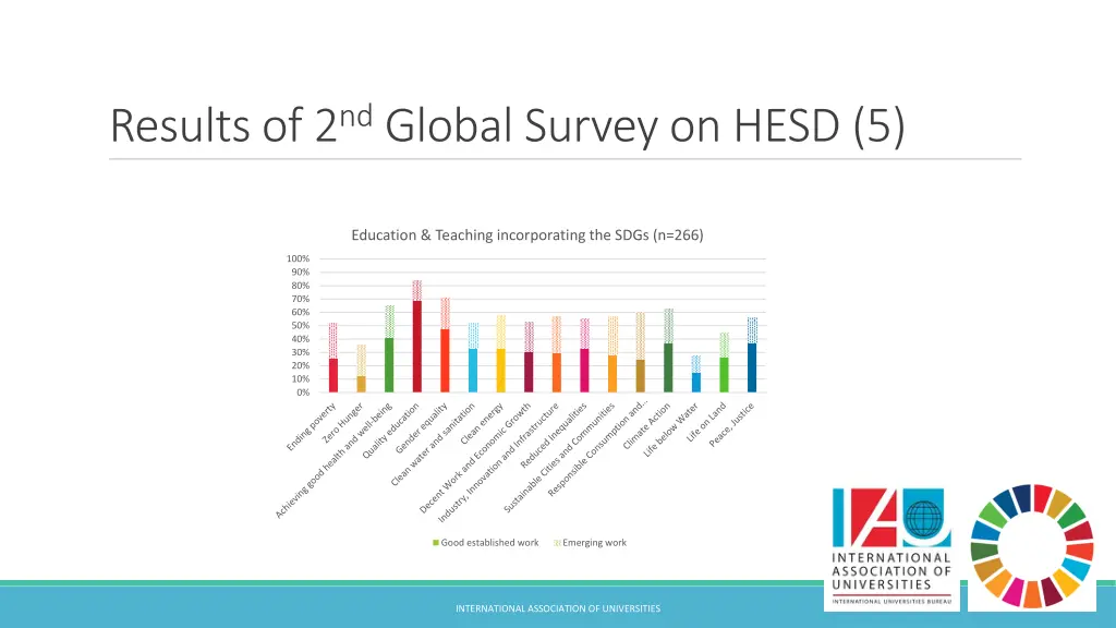 resultsof 2 nd global survey on hesd 5