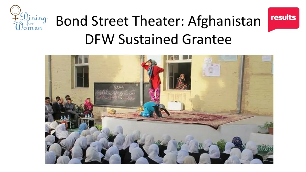 bond street theater afghanistan dfw sustained