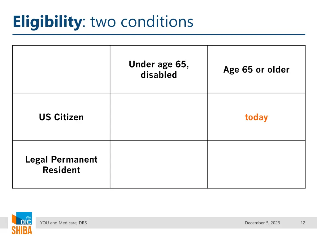 eligibility two conditions