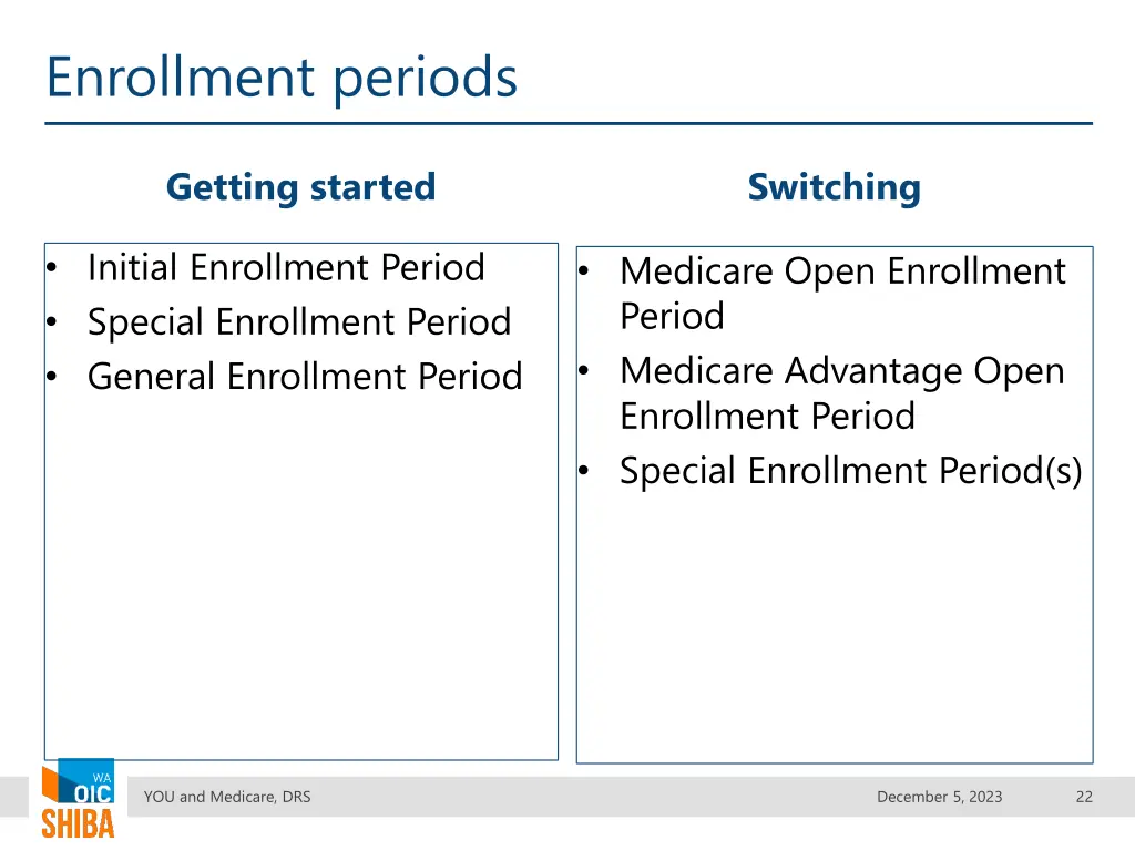 enrollment periods