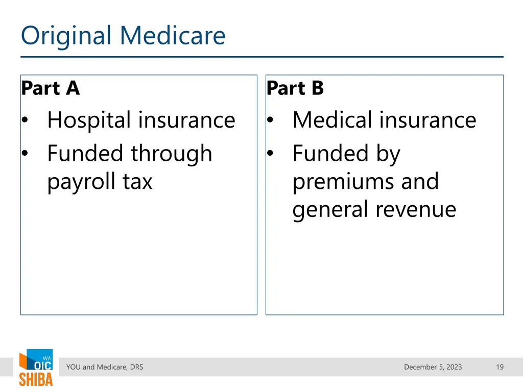 original medicare