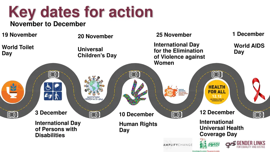 key dates for action november to december