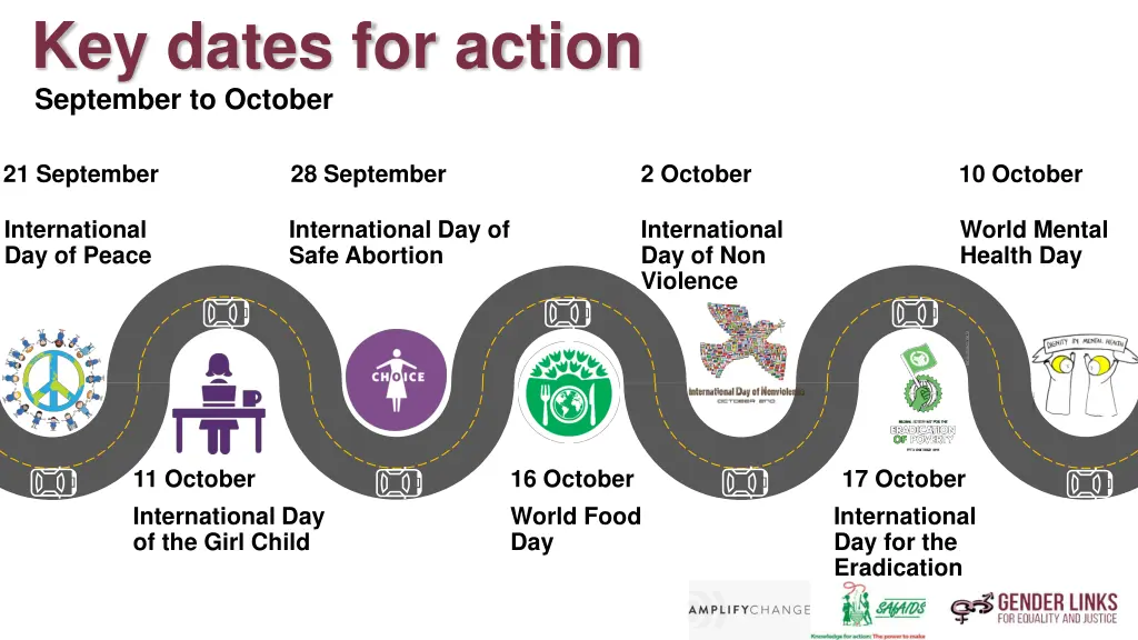 key dates for action september to october