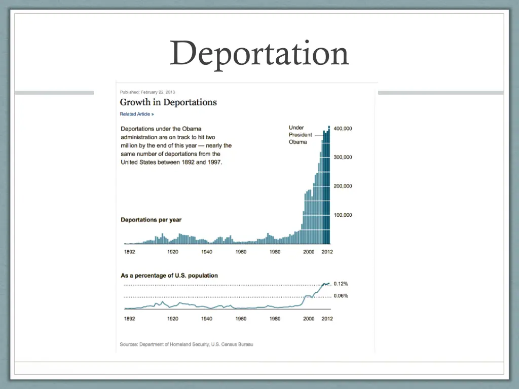 deportation