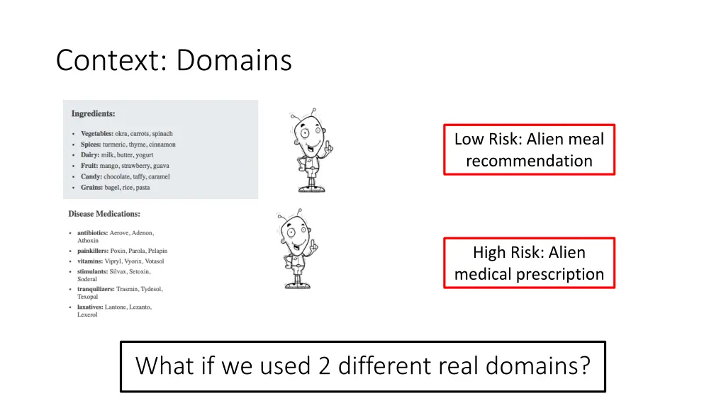 context domains 1