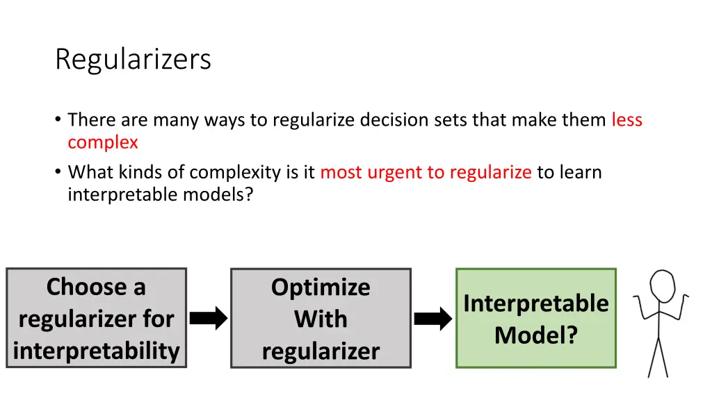 regularizers