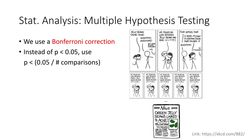 stat analysis multiple hypothesis testing