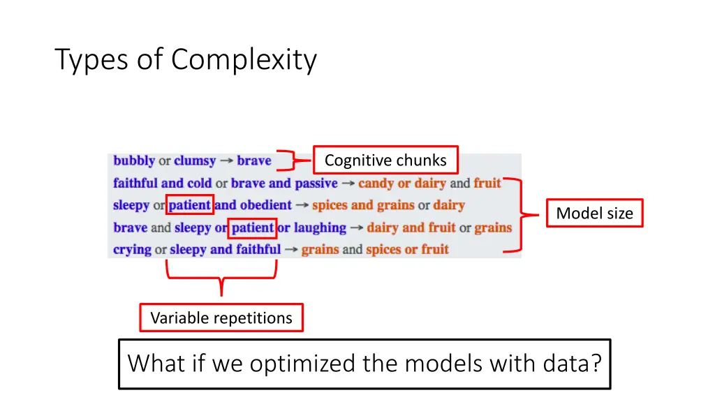 types of complexity 1