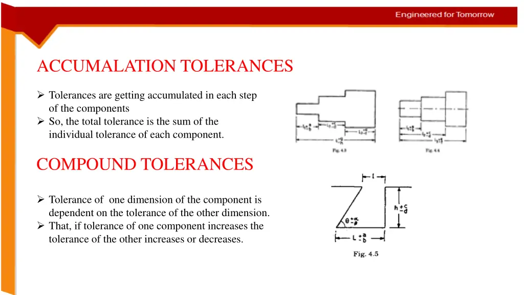 accumalation tolerances