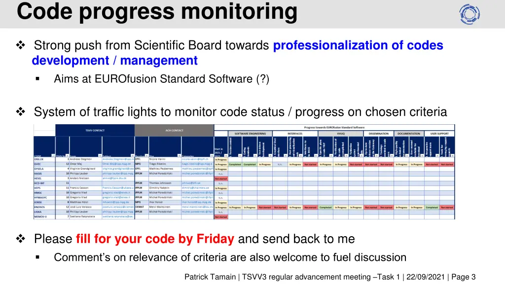 code progress monitoring