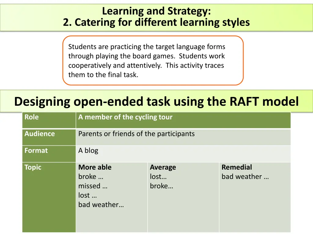 learning and strategy 2 catering for different