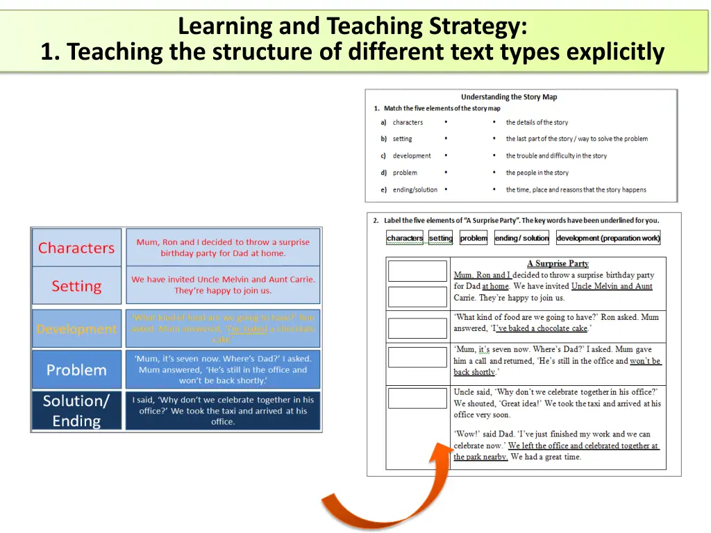 learning and teaching strategy 1 teaching