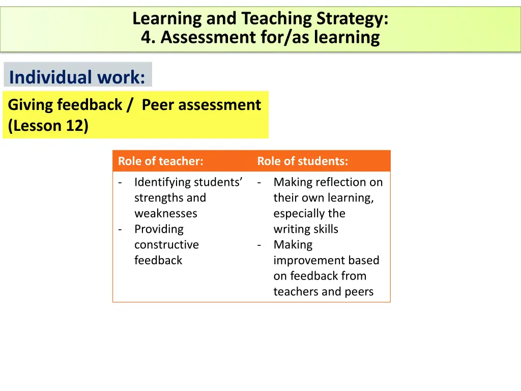 learning and teaching strategy 4 assessment 1