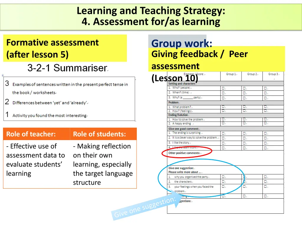 learning and teaching strategy 4 assessment