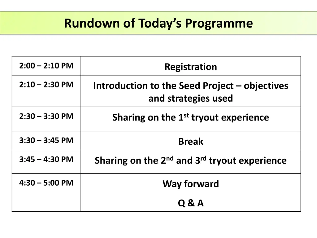 rundown of today s programme