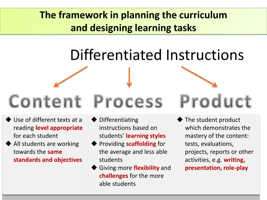 the framework in planning the curriculum