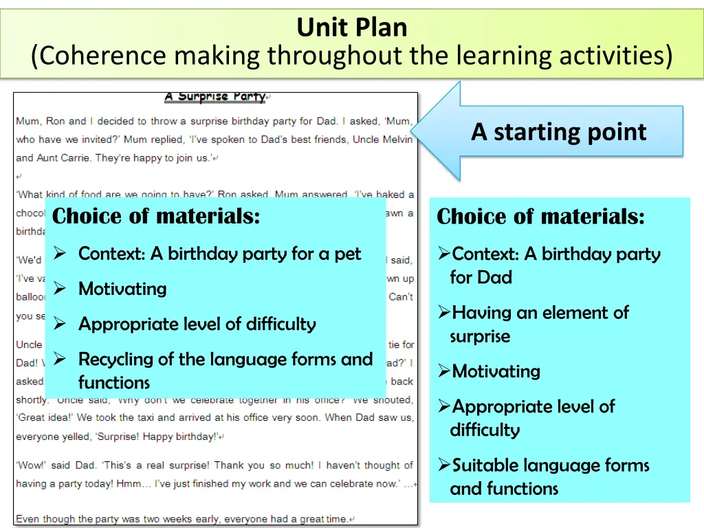 unit plan 1