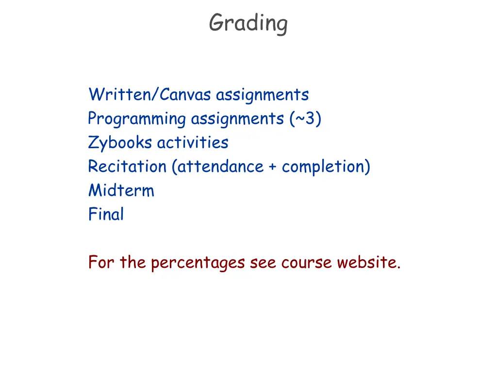 grading