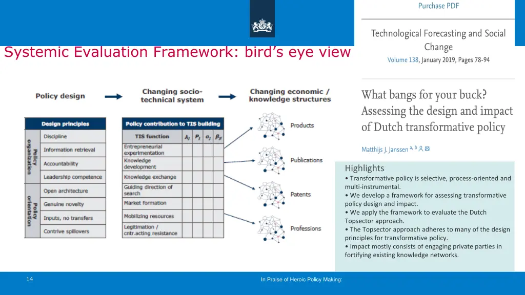 systemic evaluation framework bird s eye view