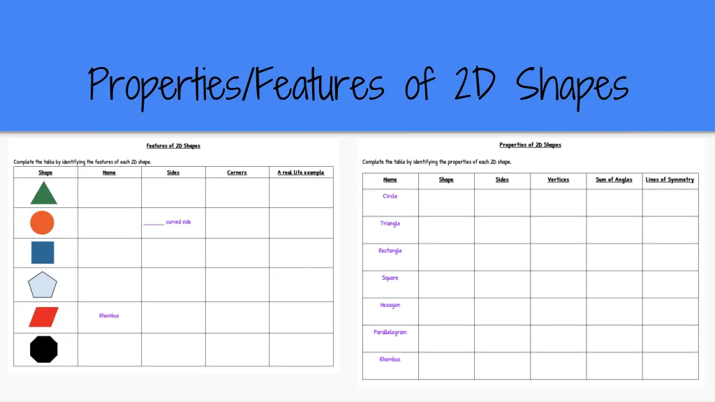 properties features of 2d shapes