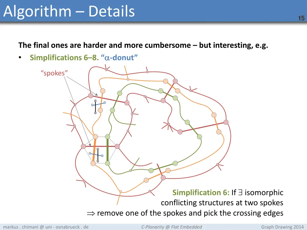 algorithm details 2