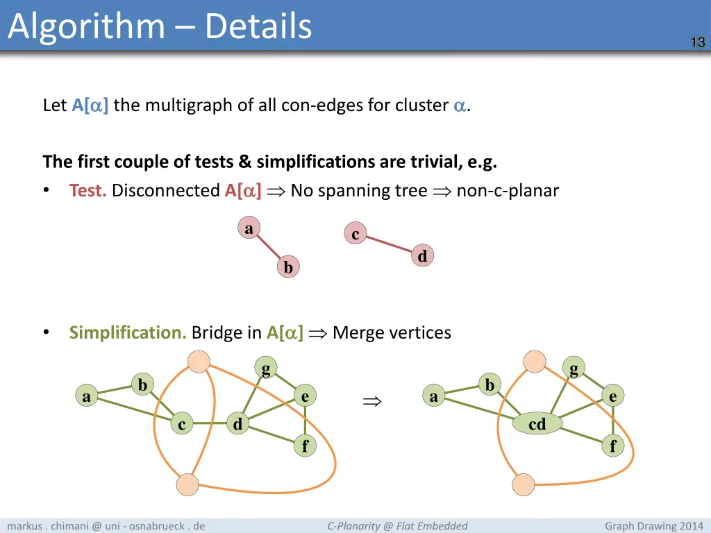 algorithm details