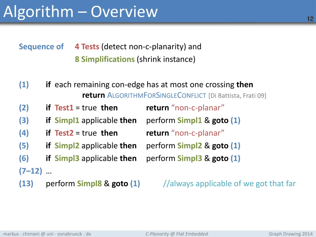 algorithm overview