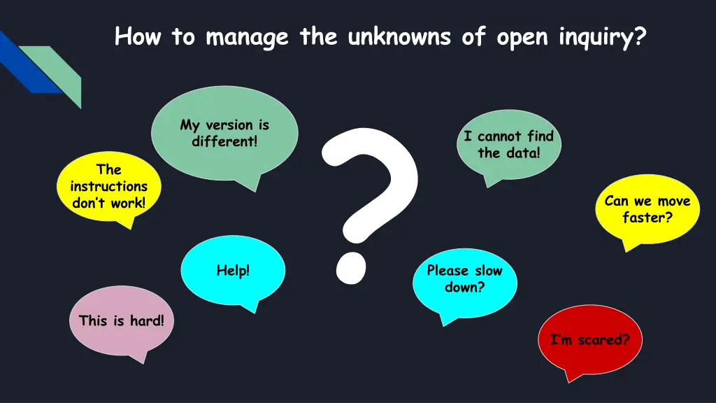 how to manage the unknowns of open inquiry