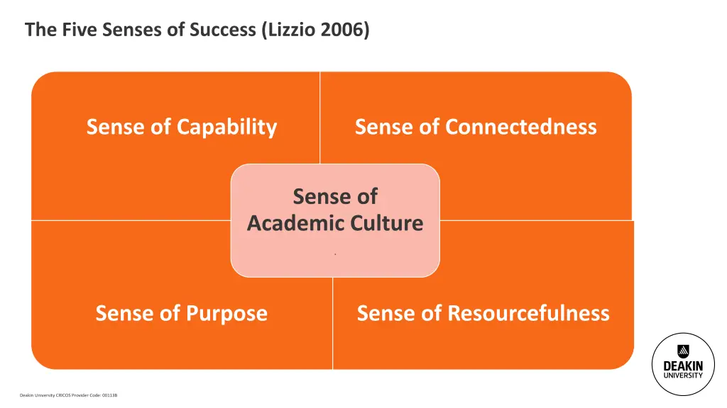 the five senses of success lizzio 2006