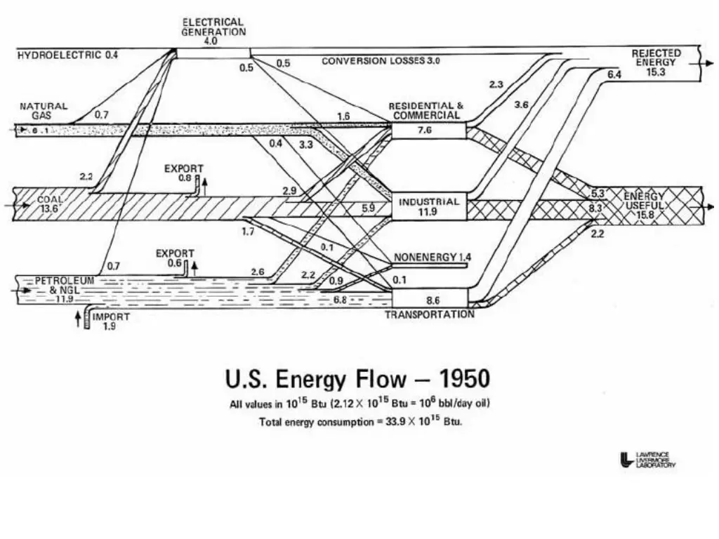 slide31