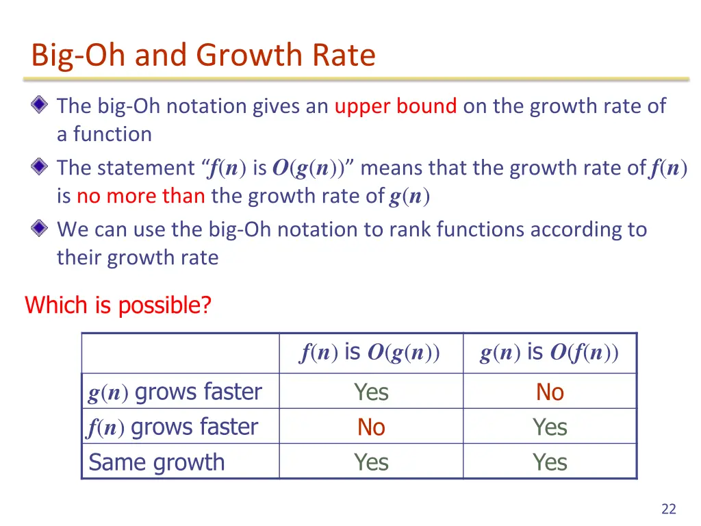 big oh and growth rate