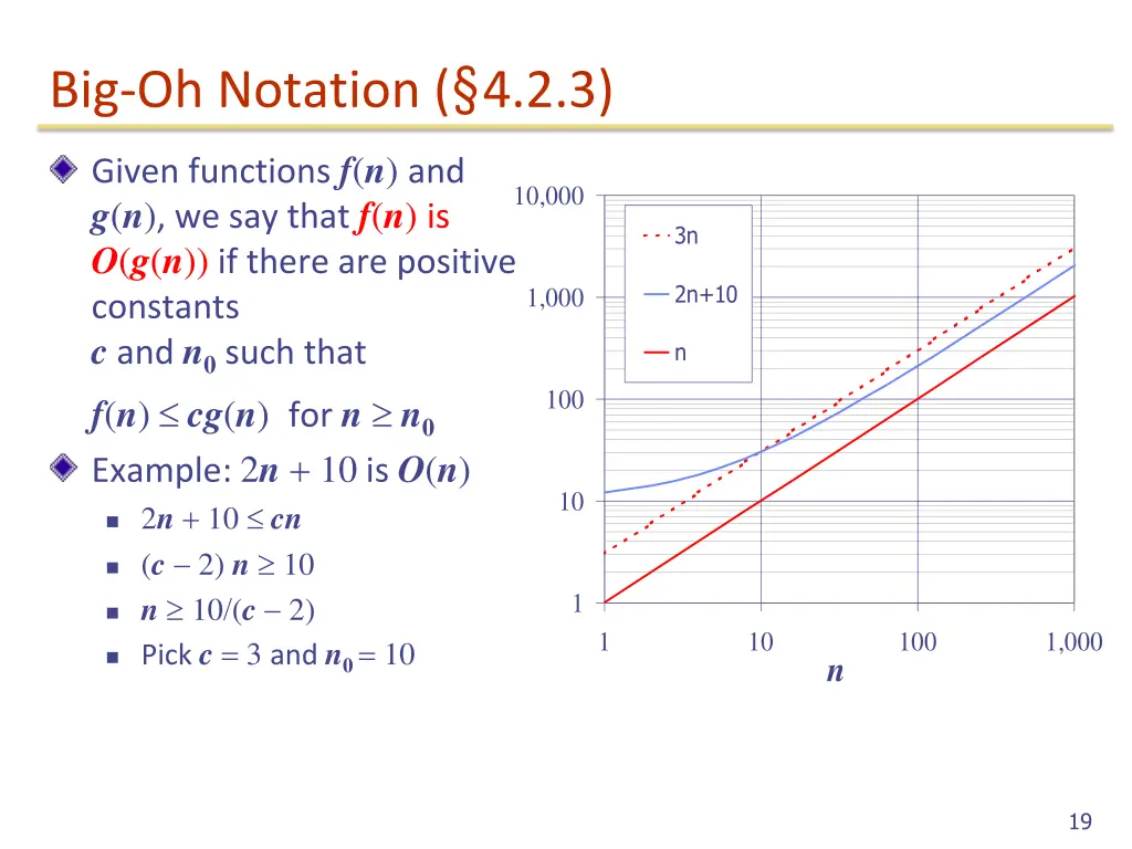 big oh notation 4 2 3