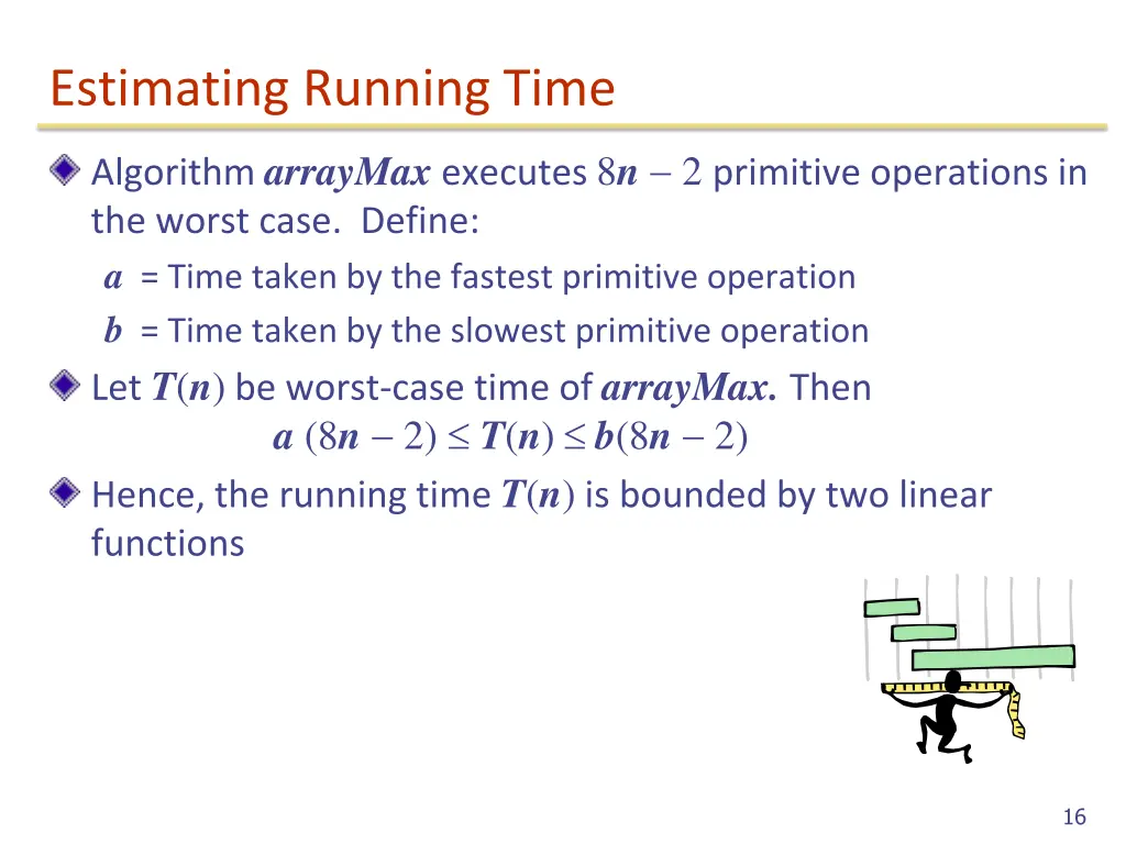 estimating running time