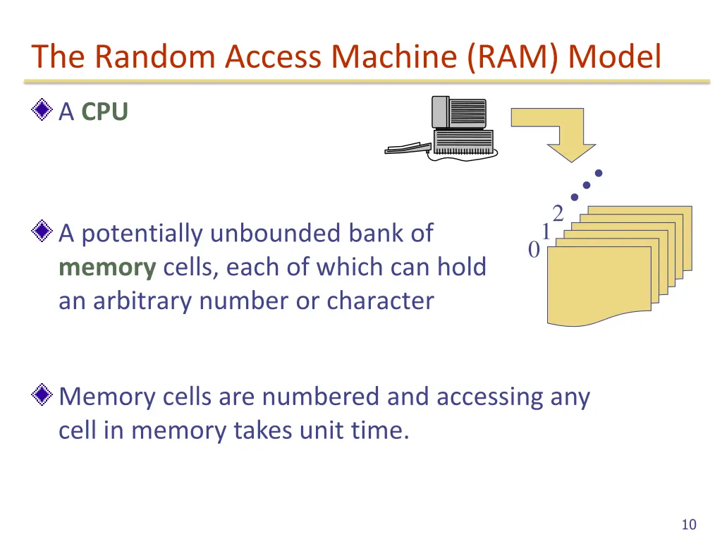 the random access machine ram model