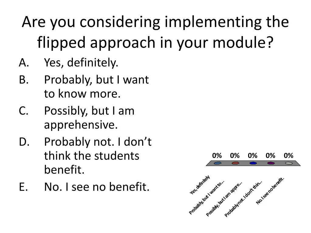 are you considering implementing the flipped 1