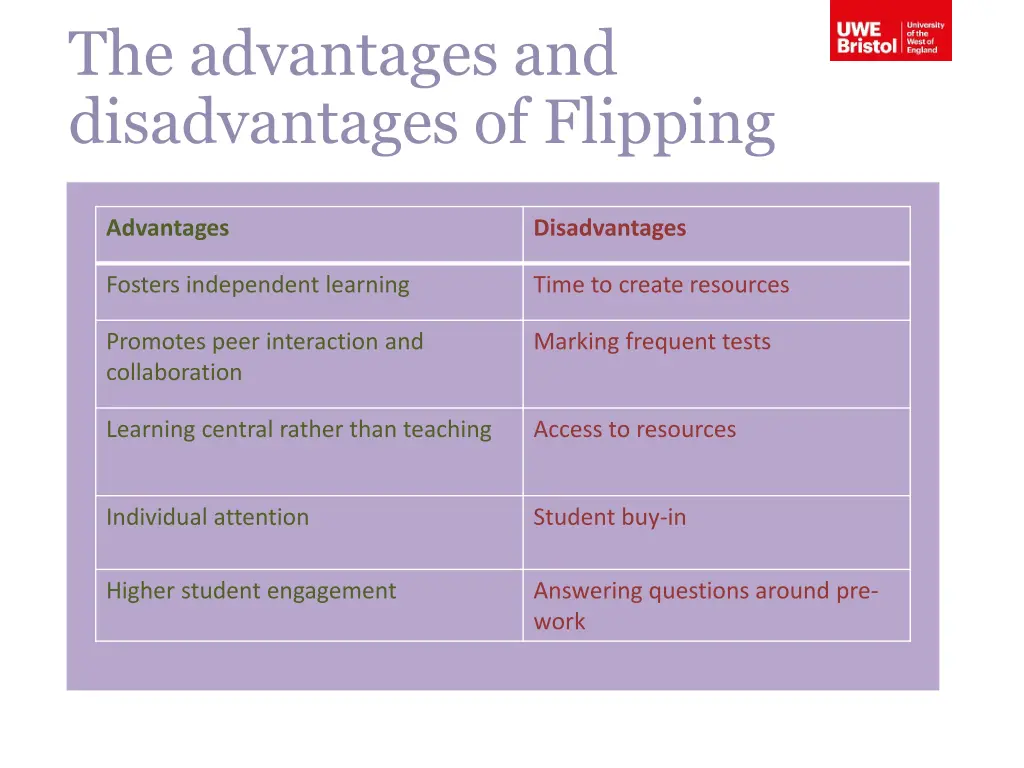 the advantages and disadvantages of flipping