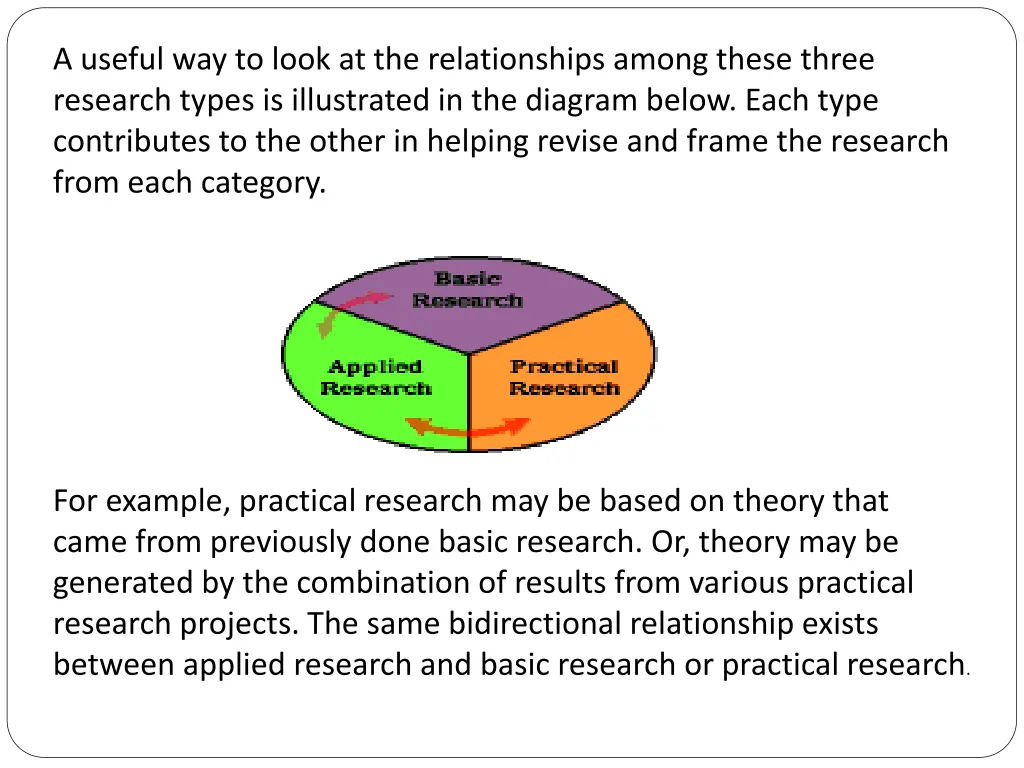 a useful way to look at the relationships among