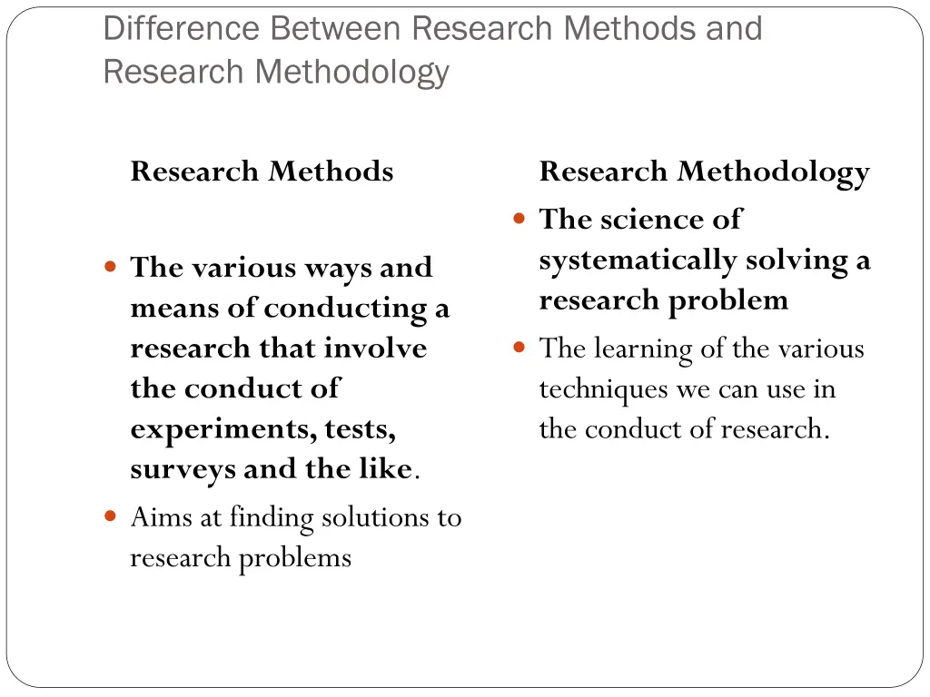 difference between research methods and research