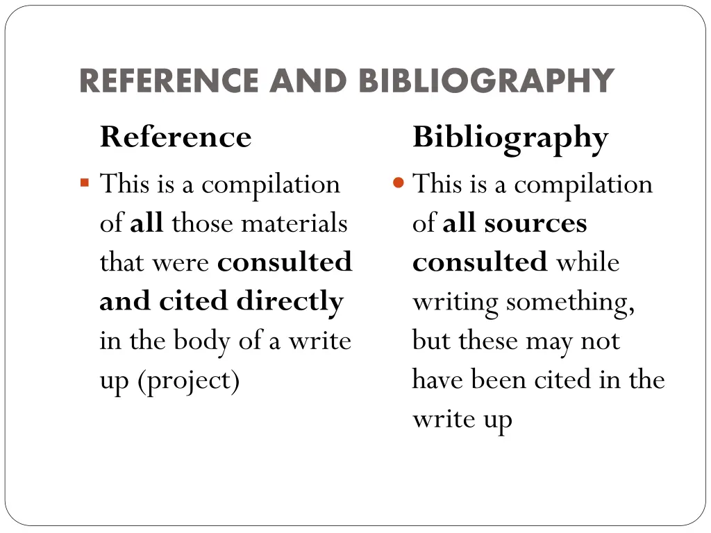 reference and bibliography reference this