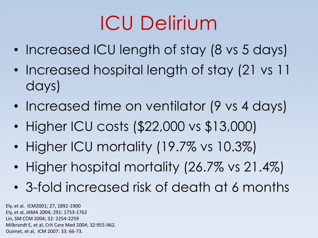 icu delirium