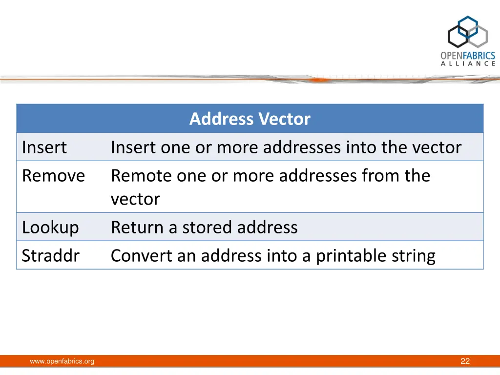 address vector