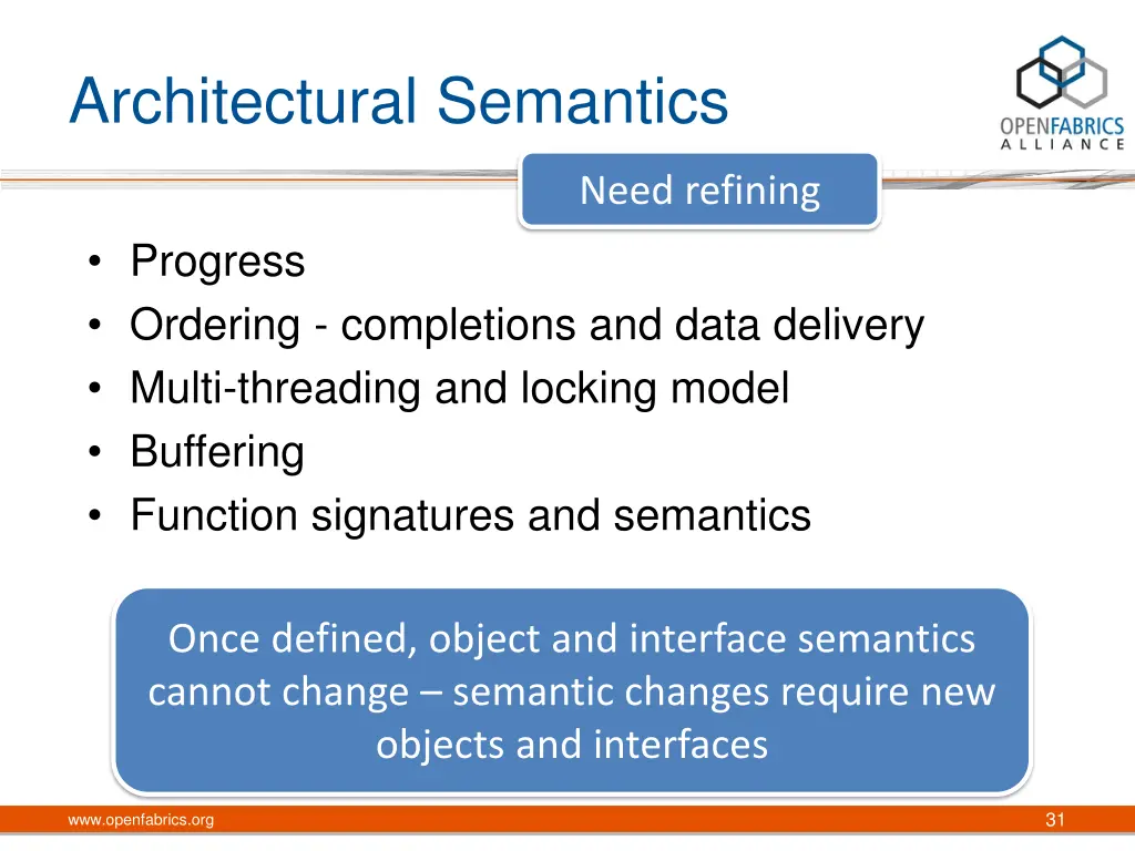 architectural semantics