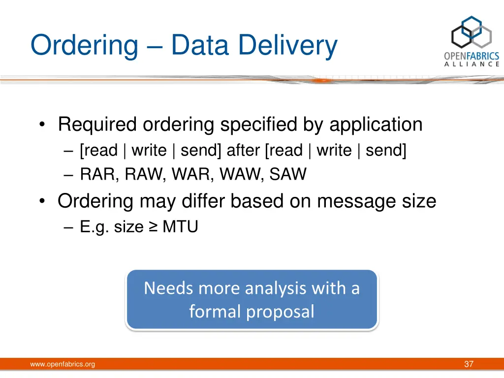 ordering data delivery 1