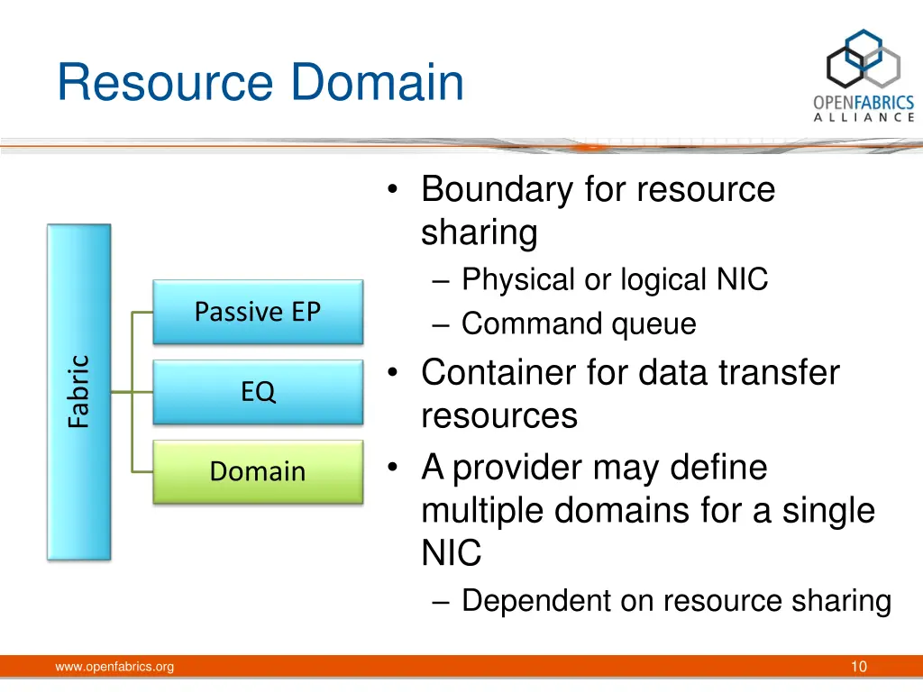 resource domain