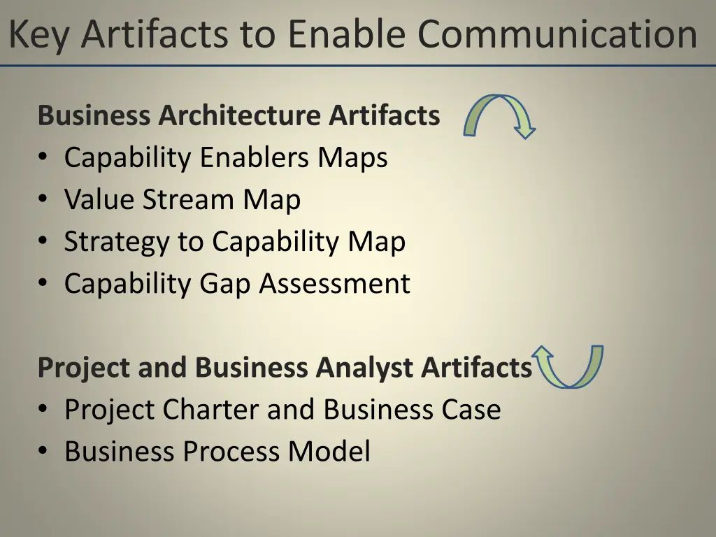 key artifacts to enable communication